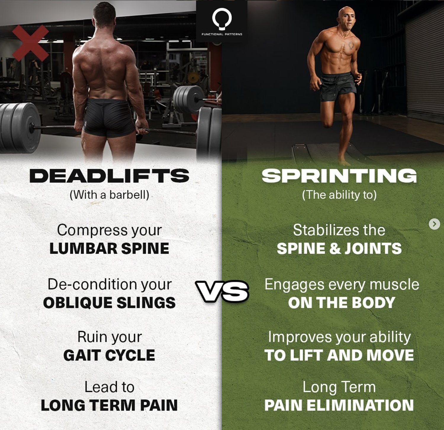 Why Compound Lifts Are Still Not Functional: Why It Is Still Isolation!