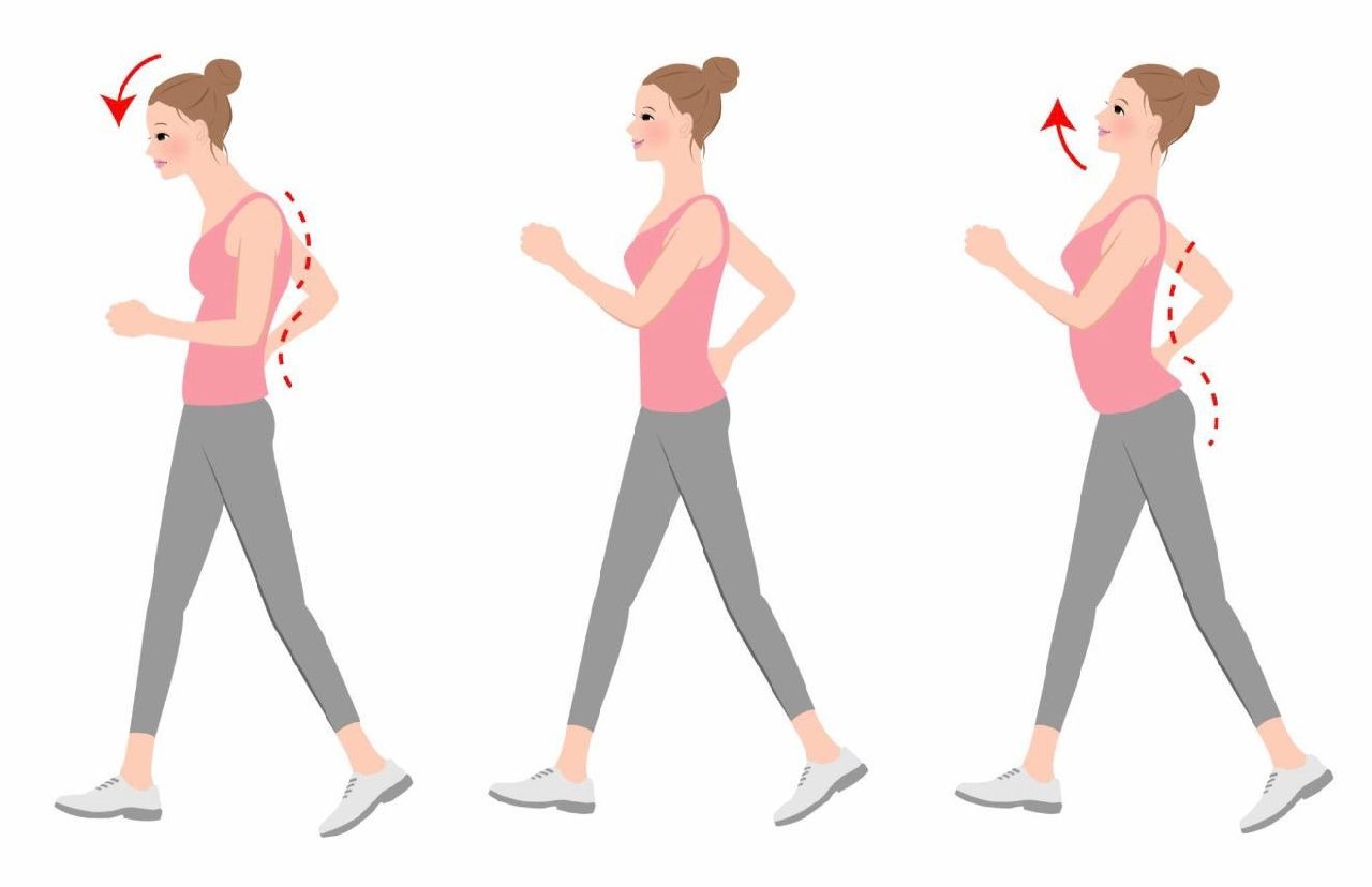 Your Core Isn’t Weak — It’s Out of Sync — image 3